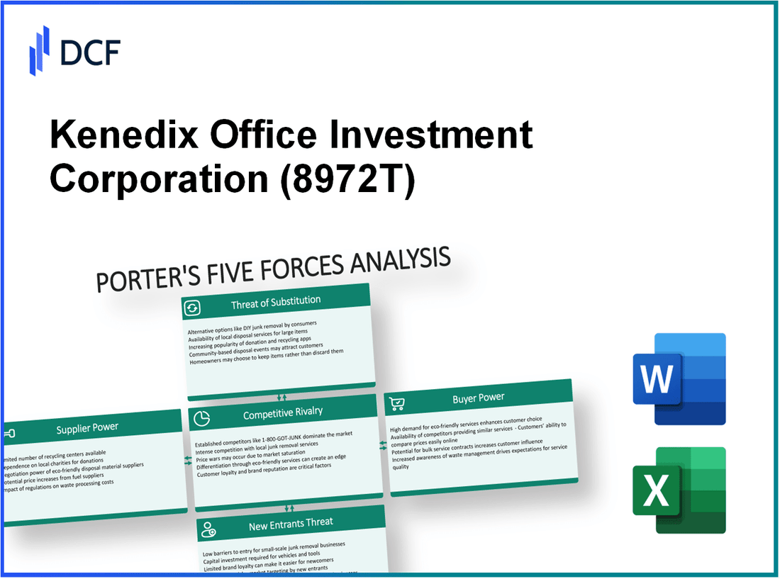 Kenedix Office Investment Corporation (8972.T): Porter's 5 Forces Analysis