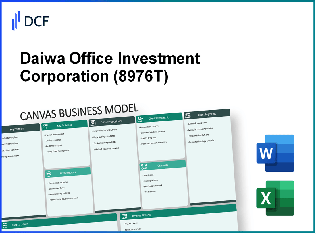 Daiwa Office Investment Corporation (8976.T): Canvas Business Model