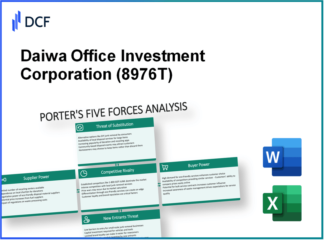 Daiwa Office Investment Corporation (8976.T): Porter's 5 Forces Analysis