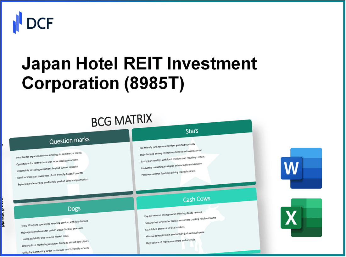 Japan Hotel REIT Investment Corporation (8985.T): BCG Matrix