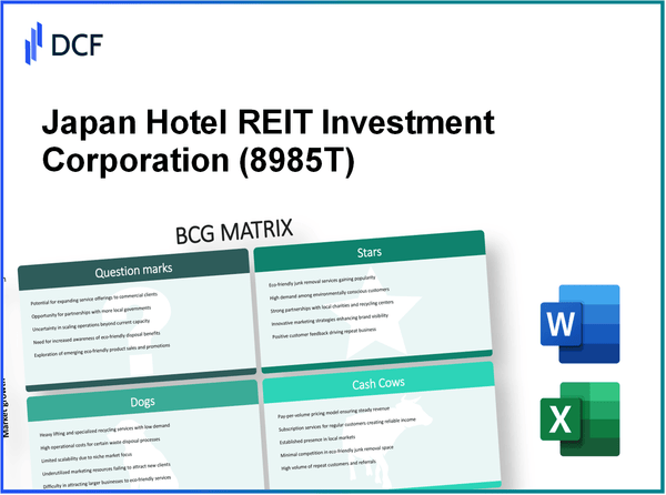 Japan Hotel REIT Investment Corporation (8985.T): BCG Matrix