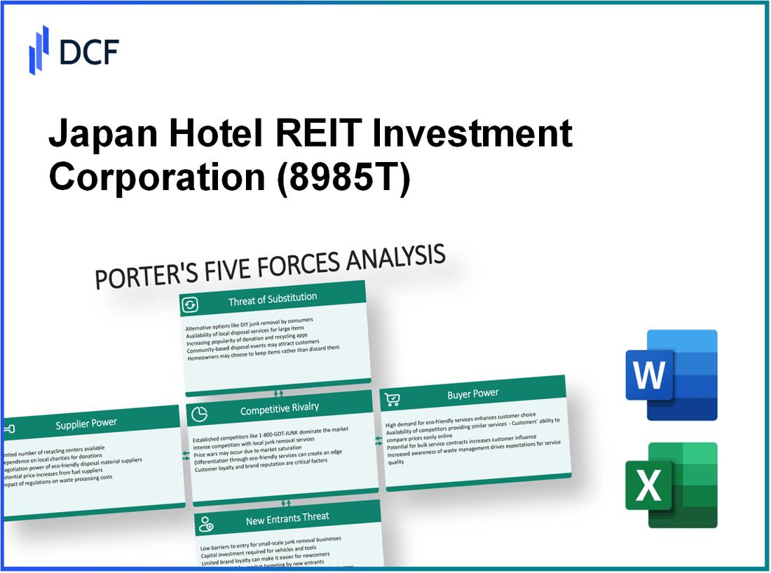 Japan Hotel REIT Investment Corporation (8985.T): Porter's 5 Forces Analysis