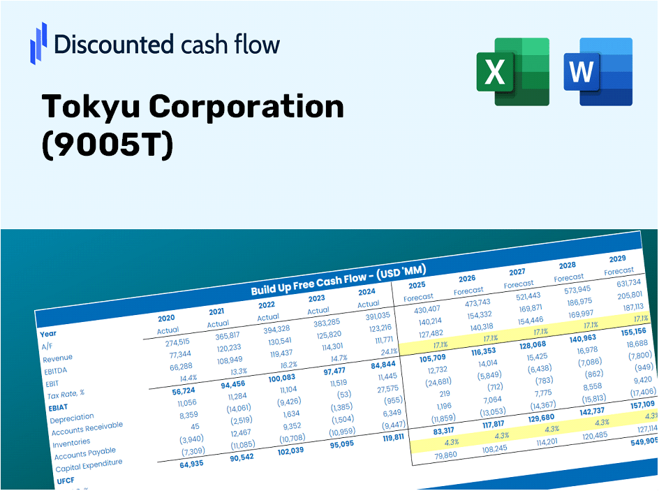 Tokyu Corporation (9005T) DCF Valuation