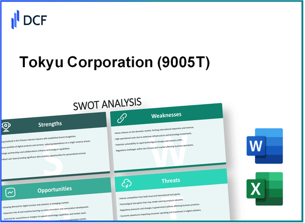 Tokyu Corporation (9005.T): SWOT Analysis