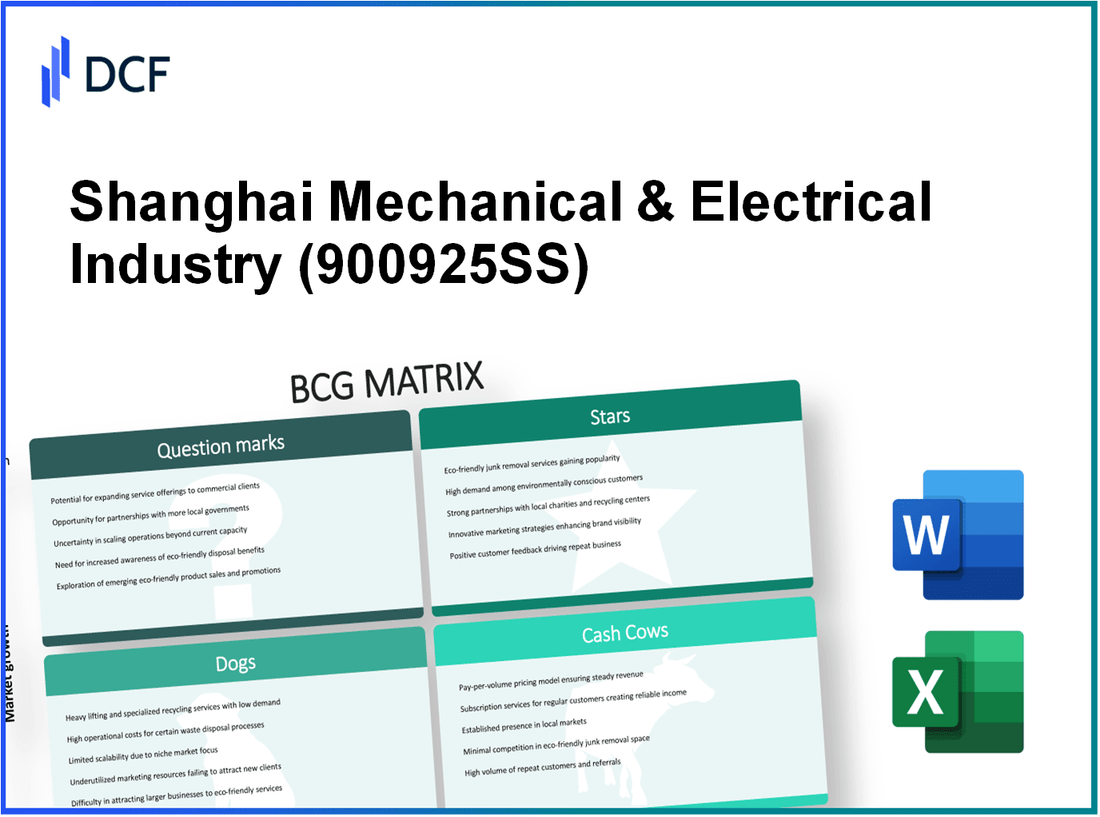 Shanghai Mechanical & Electrical Industry Co.,Ltd. (900925.SS): BCG Matrix