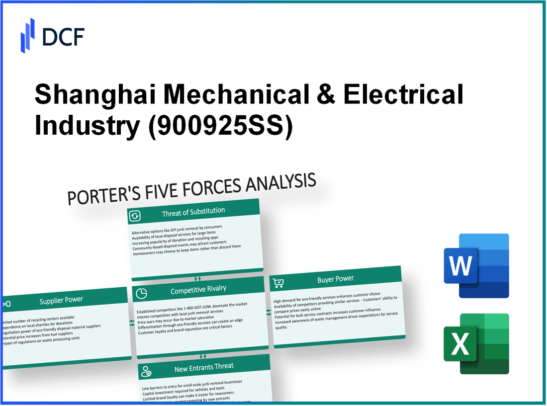 Shanghai Mechanical & Electrical Industry (900925.SS): Porter's 5 Forces Analysis