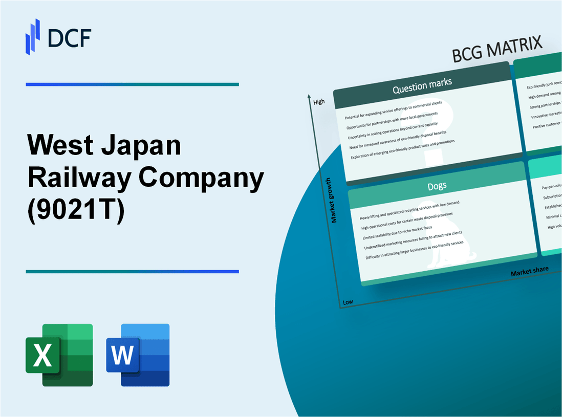 West Japan Railway Company (9021.T): BCG Matrix