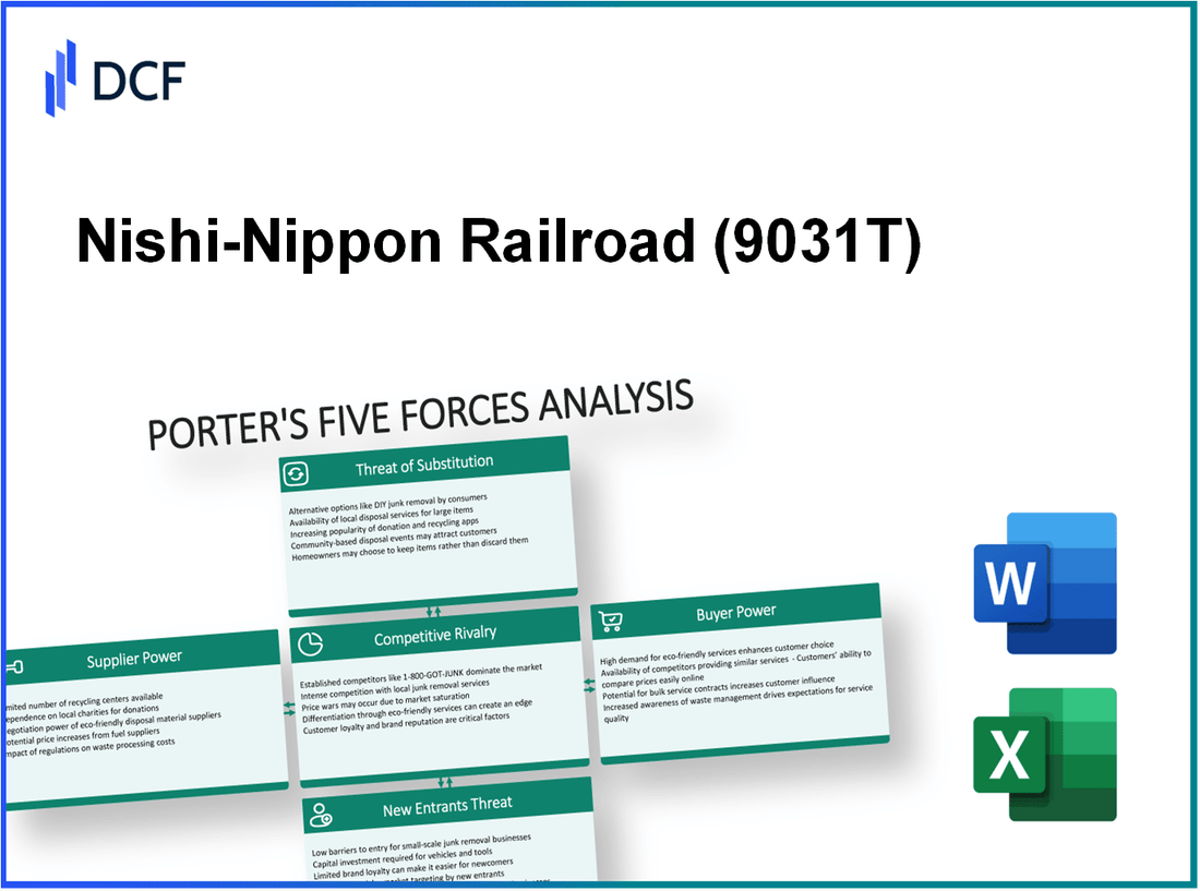 Nishi-Nippon Railroad (9031.T): Porter's 5 Forces Analysis