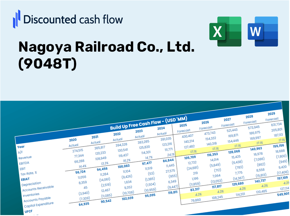 Nagoya Railroad Co., Ltd. (9048T) DCF Valuation