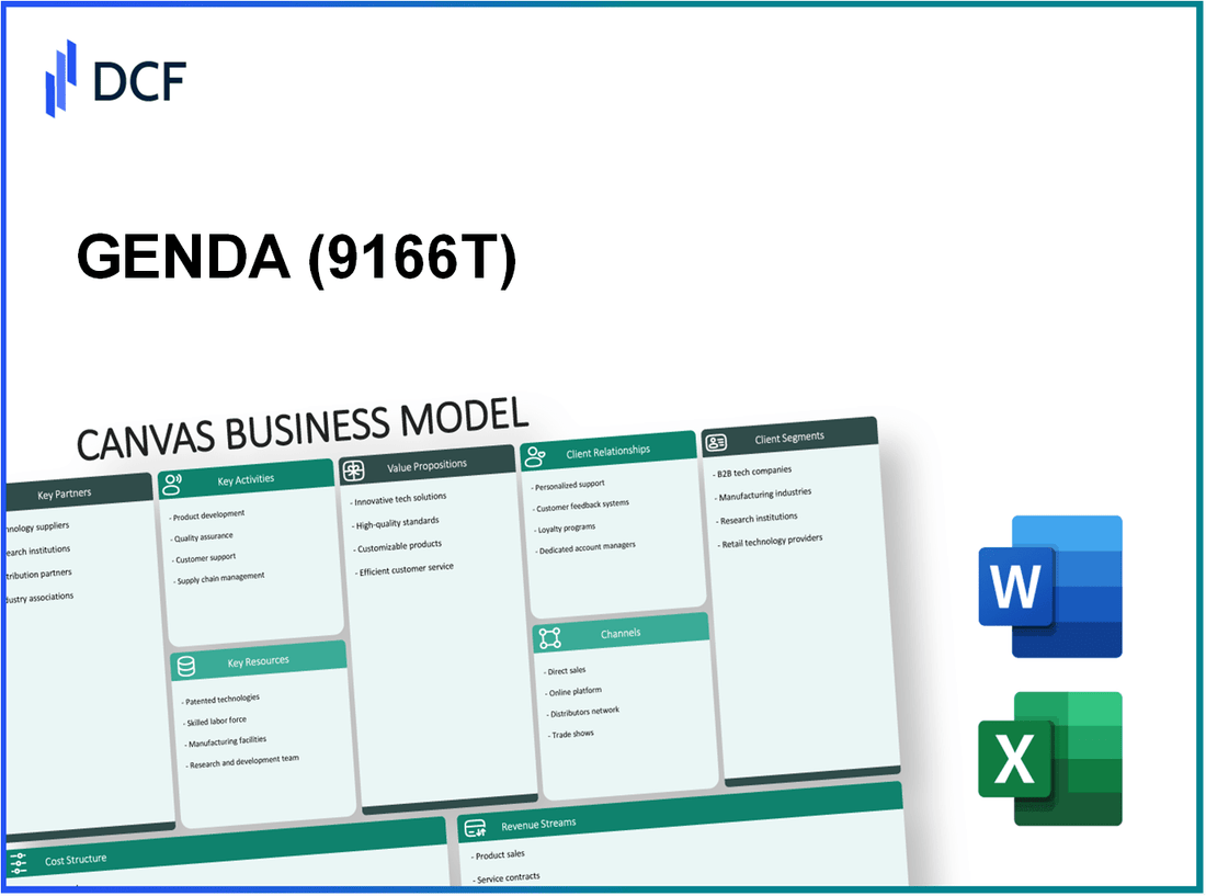 GENDA Inc. (9166.T): Canvas Business Model