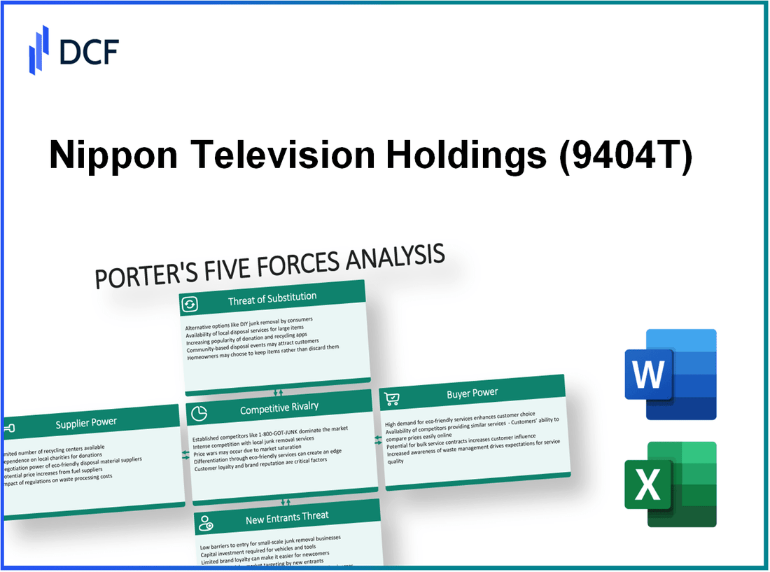 Nippon Television Holdings (9404.T): Porter's 5 Forces Analysis