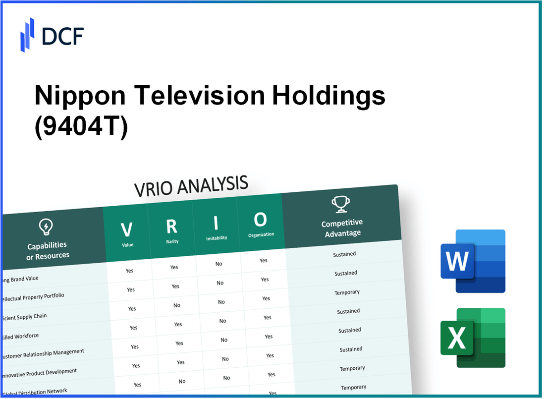 Nippon Television Holdings, Inc. (9404.T): VRIO Analysis