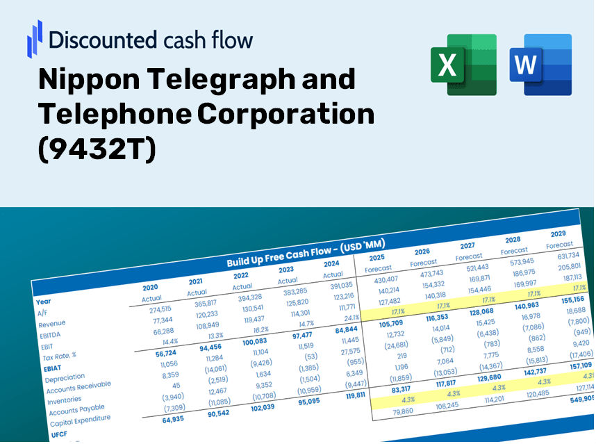 Nippon Telegraph and Telephone Corporation (9432T) DCF Valuation