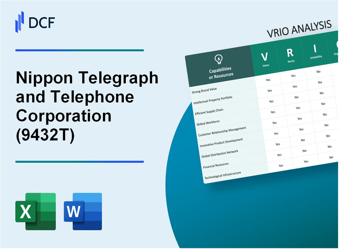 Nippon Telegraph and Telephone Corporation (9432.T): VRIO Analysis