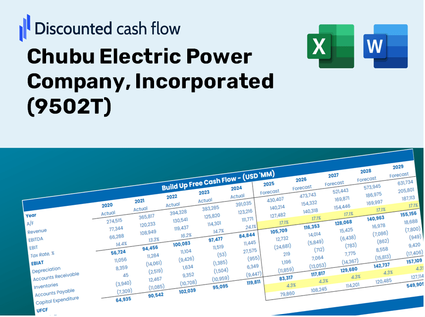 Chubu Electric Power Company, Incorporated (9502T) DCF Valuation