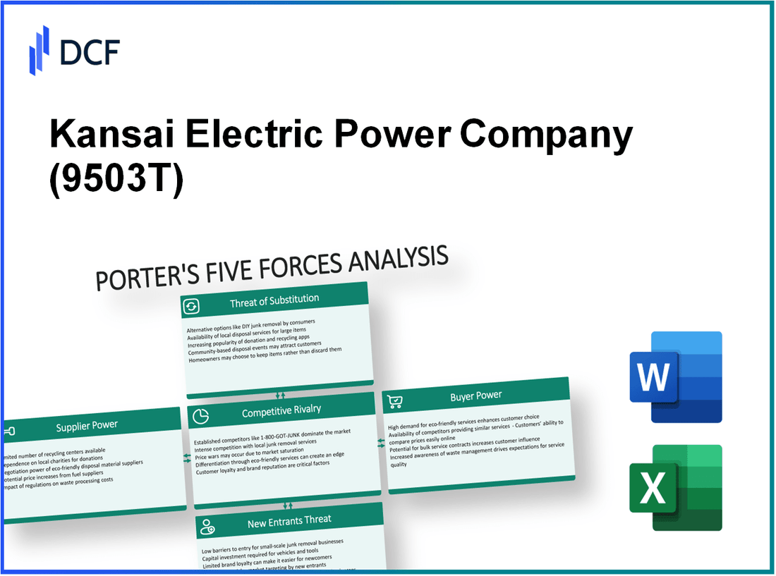 Kansai Electric Power Company (9503.T): Porter's 5 Forces Analysis