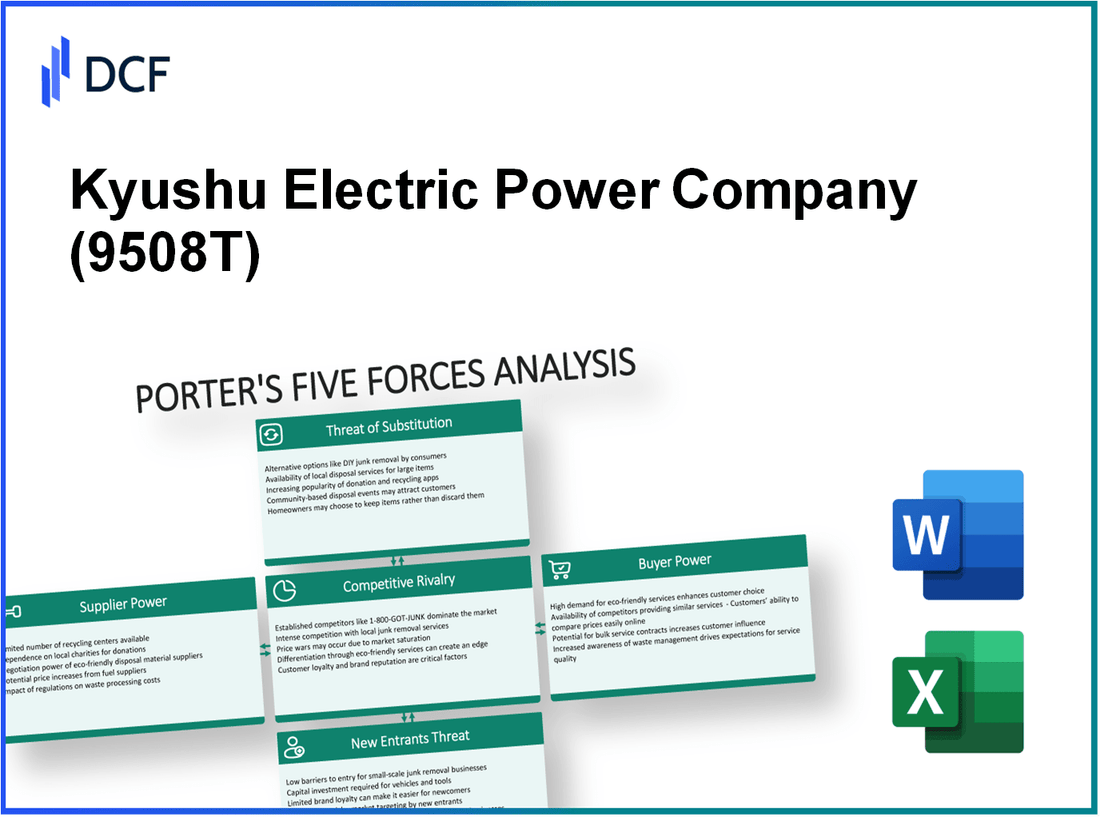 Kyushu Electric Power Company (9508.T): Porter's 5 Forces Analysis