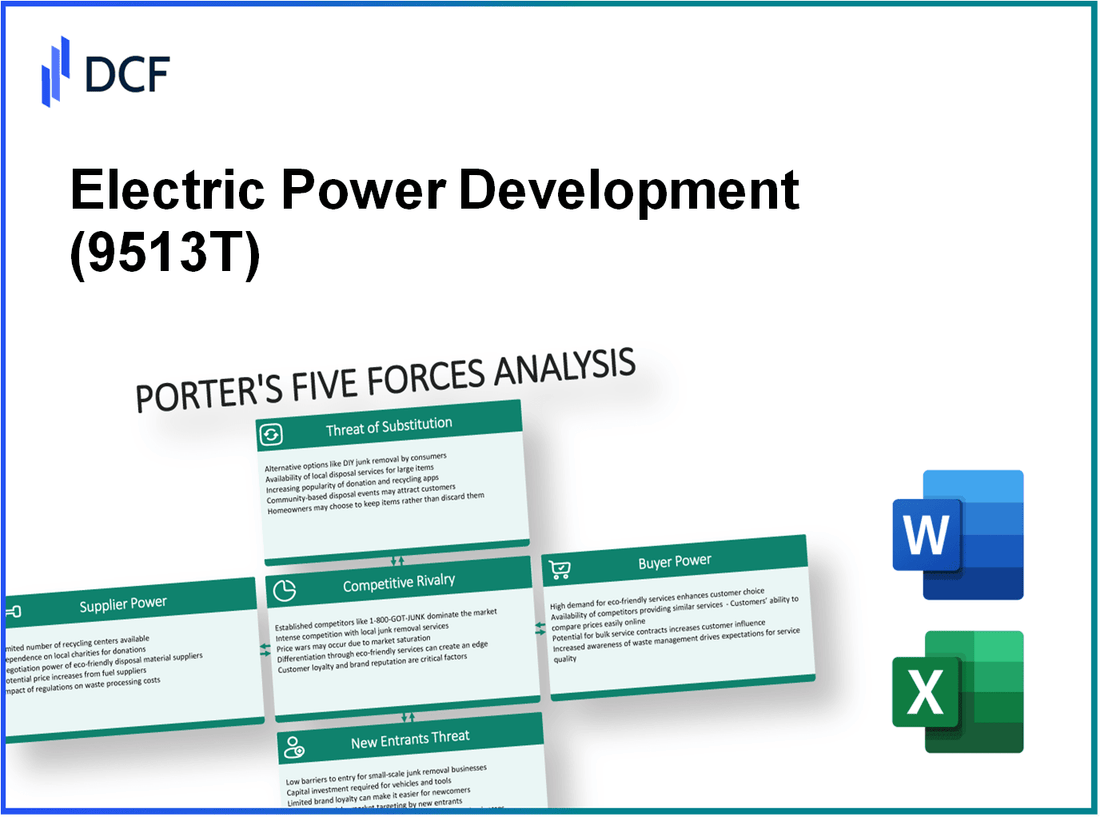 Electric Power Development (9513.T): Porter's 5 Forces Analysis