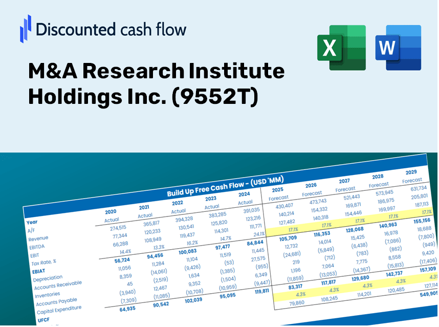 M&A Research Institute Holdings Inc. (9552T) DCF Valuation