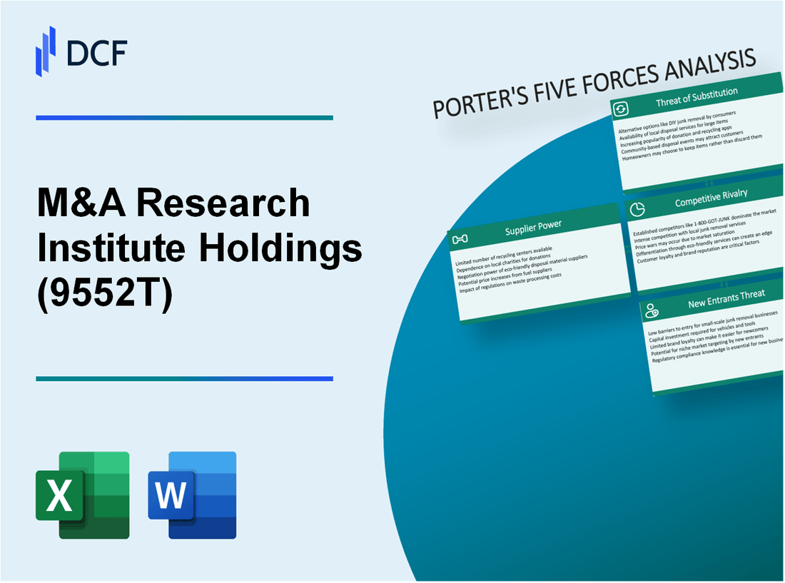 M&A Research Institute Holdings (9552.T): Porter's 5 Forces Analysis