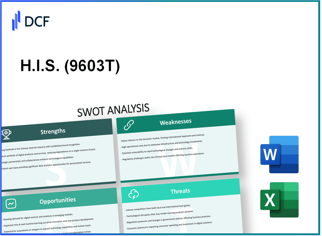 H.I.S. Co., Ltd. (9603.T): SWOT Analysis