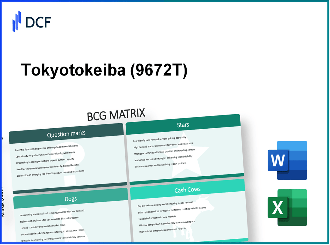 Tokyotokeiba Co.,Ltd. (9672.T): BCG Matrix