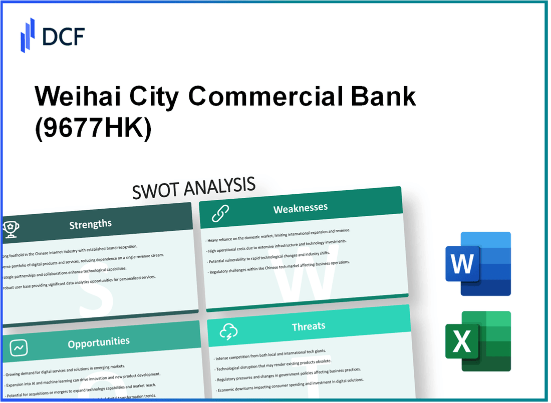 Weihai City Commercial Bank Co., Ltd. (9677.HK): SWOT Analysis