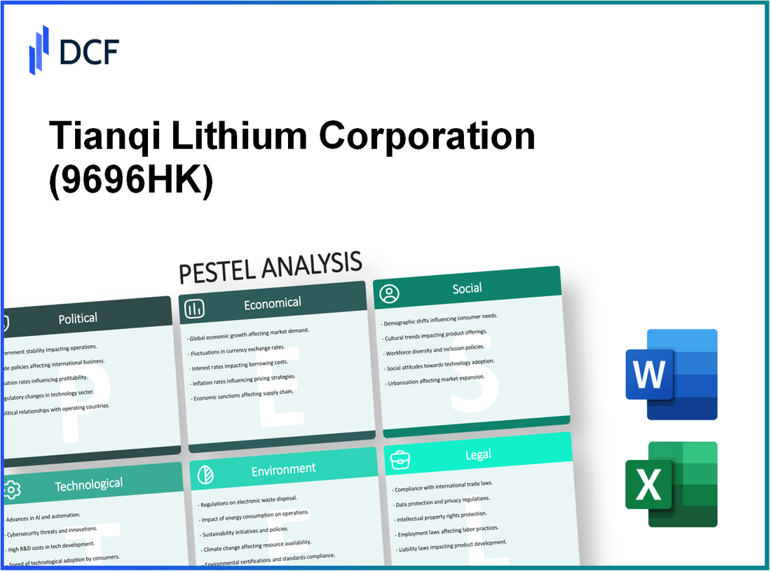 Tianqi Lithium Corporation (9696.HK): PESTEL Analysis