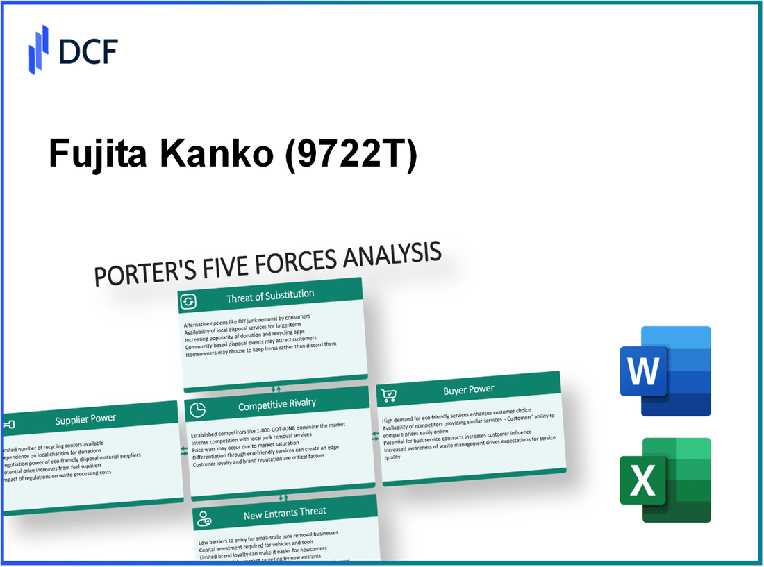 Fujita Kanko (9722.T): Porter's 5 Forces Analysis