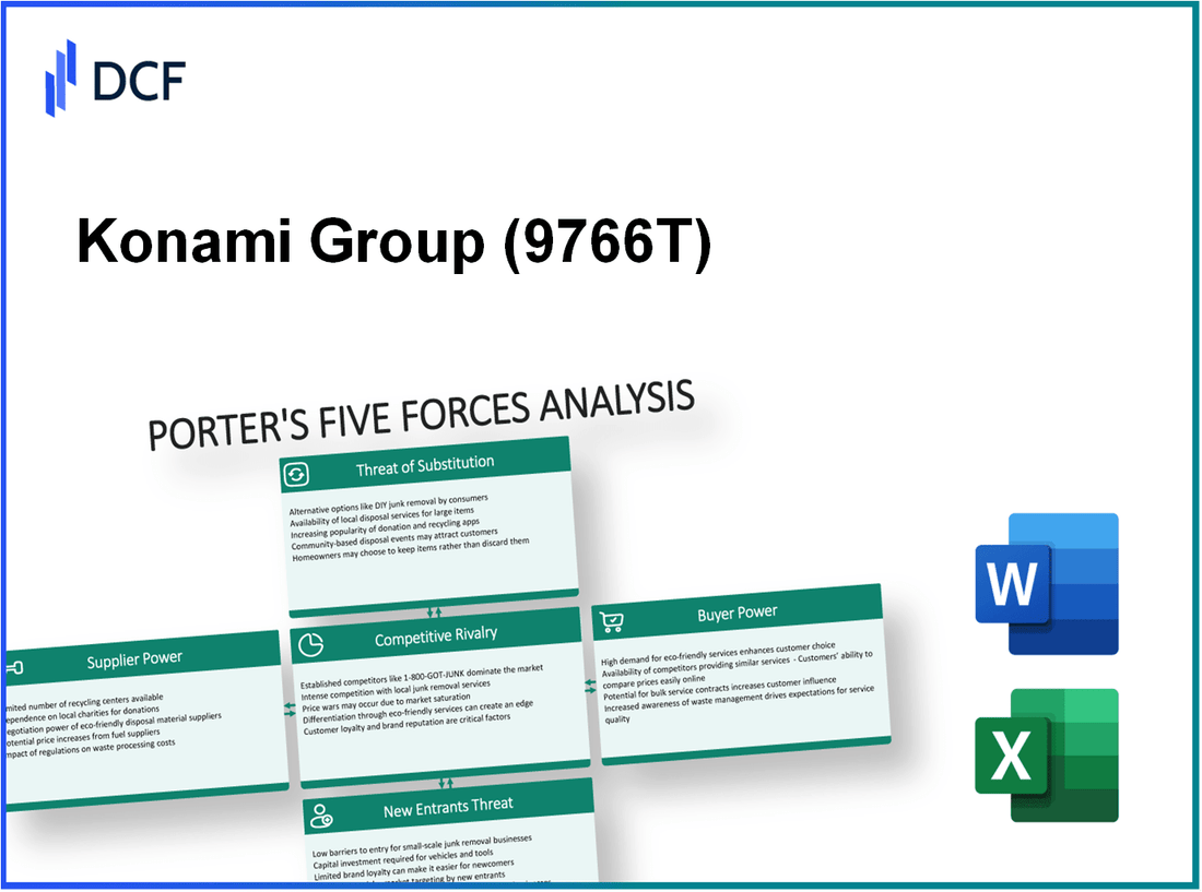 Konami Group (9766.T): Porter's 5 Forces Analysis