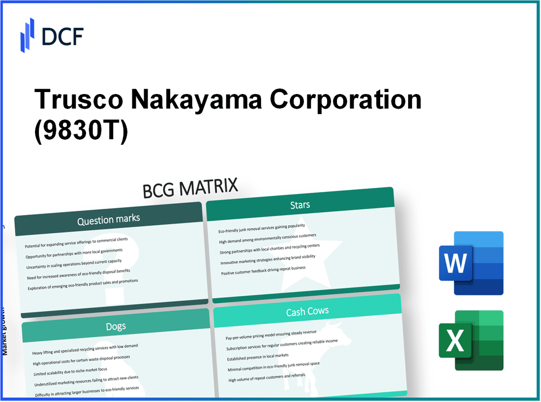 Trusco Nakayama Corporation (9830.T): BCG Matrix