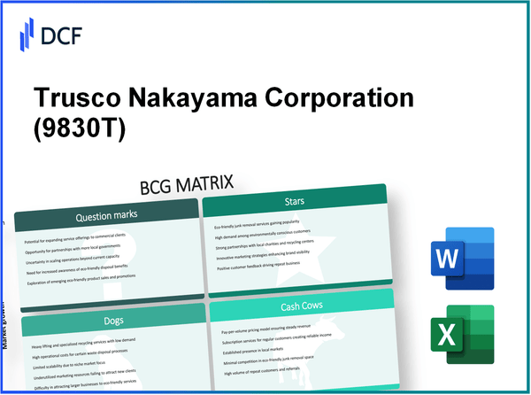 Trusco Nakayama Corporation (9830.T): BCG Matrix