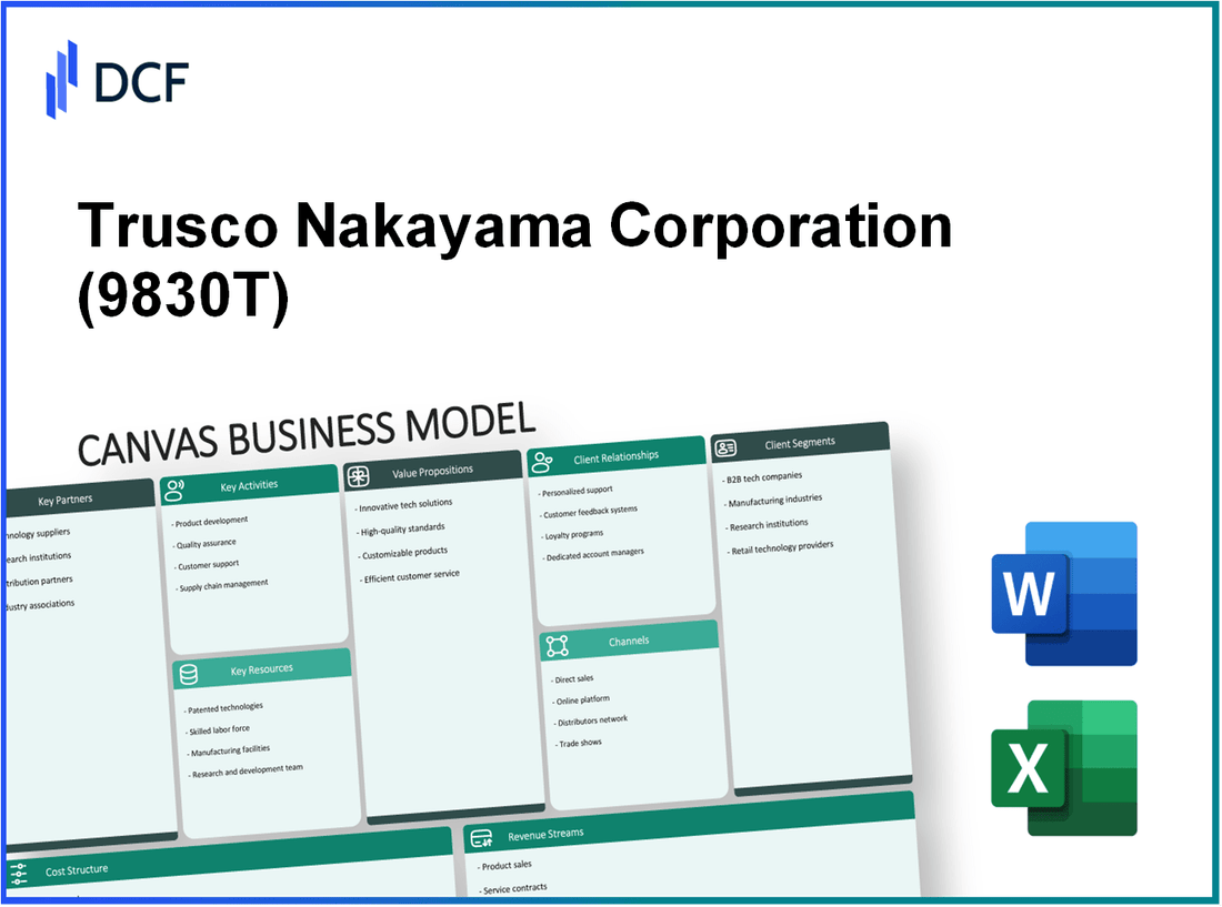 Trusco Nakayama Corporation (9830.T): Canvas Business Model