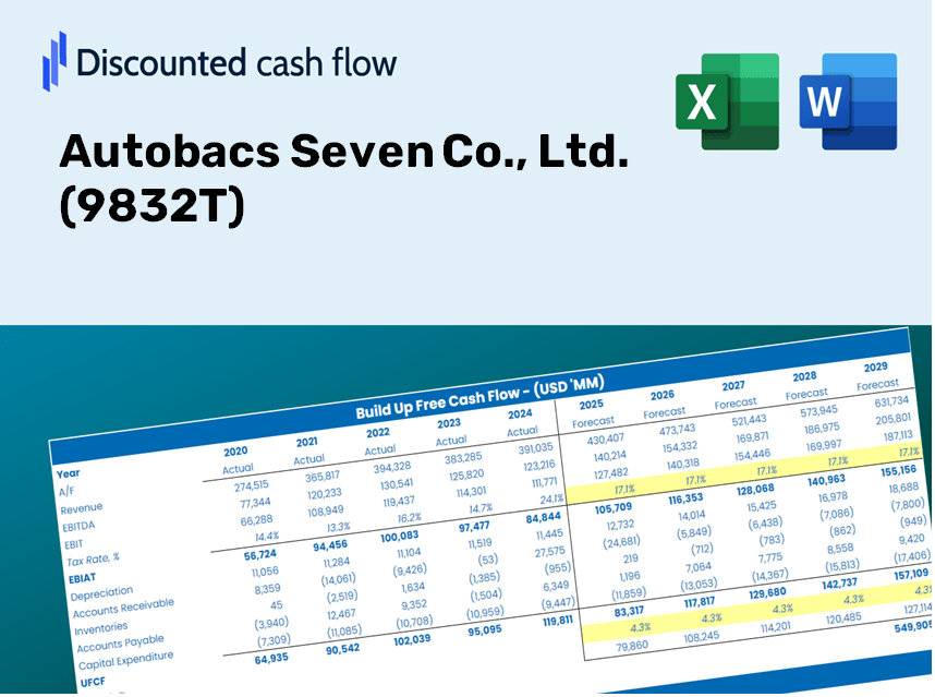 Autobacs Seven Co., Ltd. (9832T) DCF Valuation