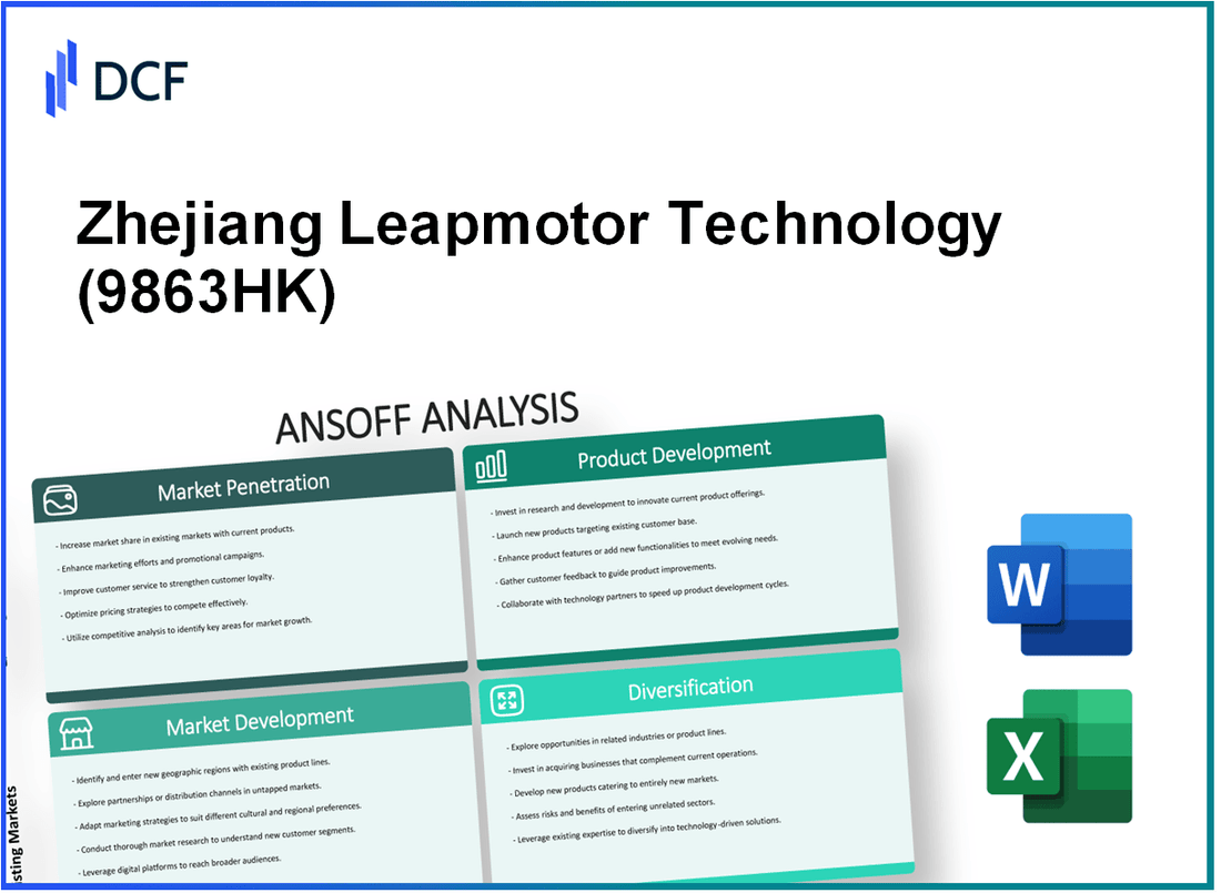 Zhejiang Leapmotor Technology Co., Ltd. (9863.HK): Ansoff Matrix