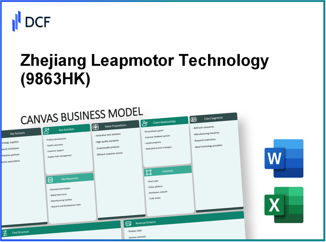 Zhejiang Leapmotor Technology Co., Ltd. (9863.HK): Canvas Business Model