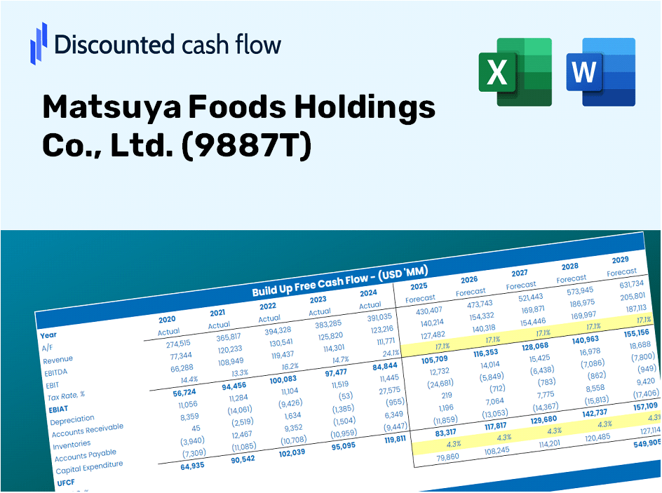 Matsuya Foods Holdings Co., Ltd. (9887T) DCF Valuation