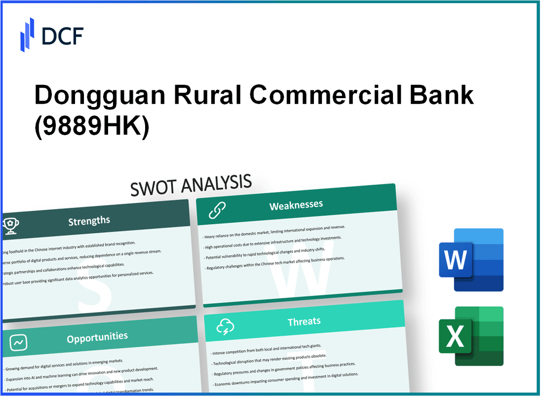 Dongguan Rural Commercial Bank Co., Ltd. (9889.HK): SWOT Analysis