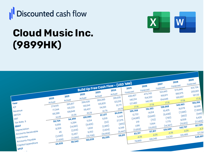 Cloud Music Inc. (9899HK) DCF Valuation