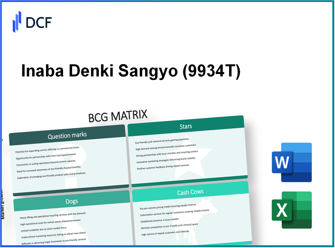 Inaba Denki Sangyo Co.,Ltd. (9934.T): BCG Matrix