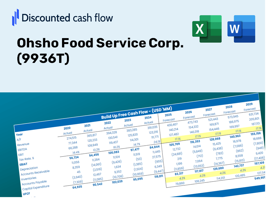 Ohsho Food Service Corp. (9936T) DCF Valuation