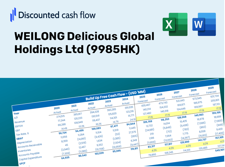 WEILONG Delicious Global Holdings Ltd (9985HK) DCF Valuation