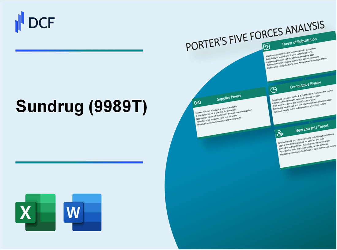 Sundrug (9989.T): Porter's 5 Forces Analysis