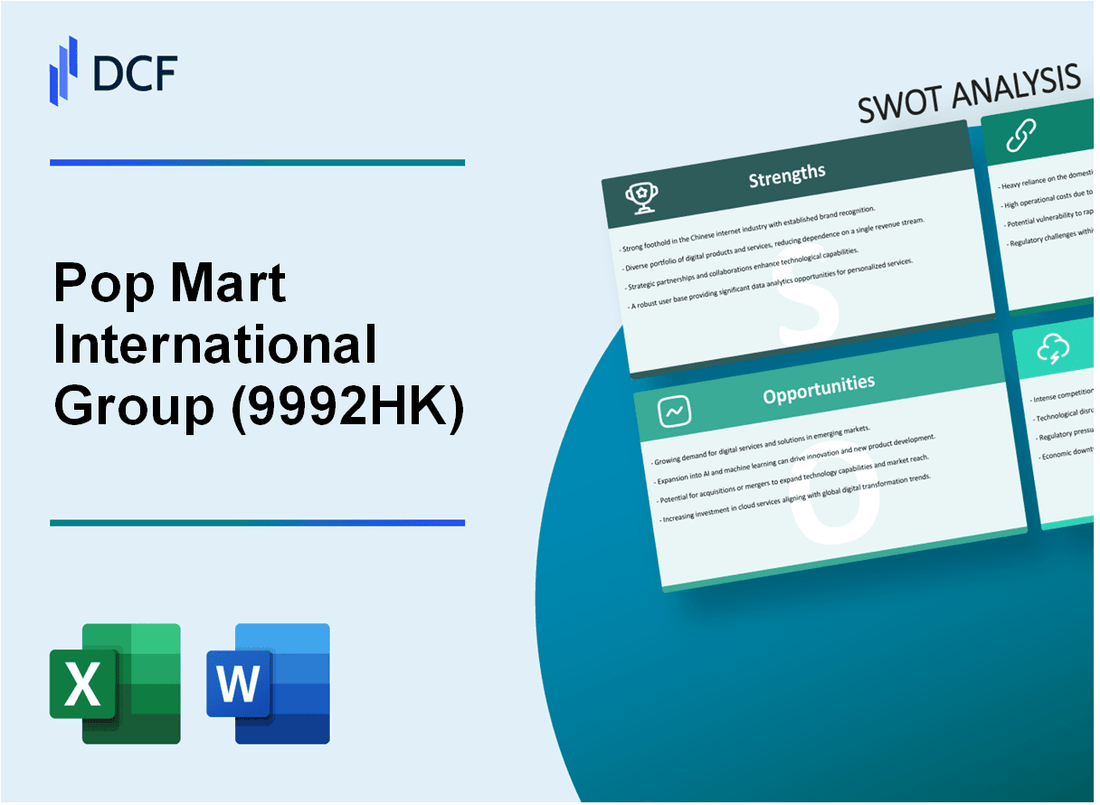 Pop Mart International Group Limited (9992.HK): SWOT Analysis