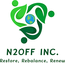 N2OFF, Inc. (NITO) Logo