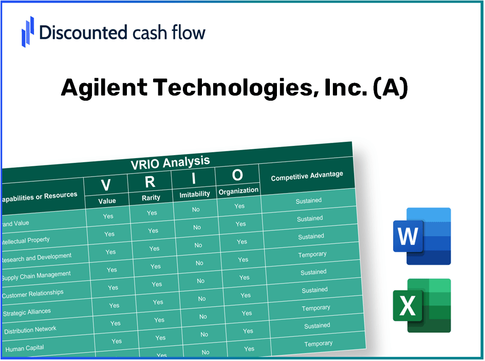 Agilent Technologies, Inc. (A): VRIO Analysis [10-2024 Updated]