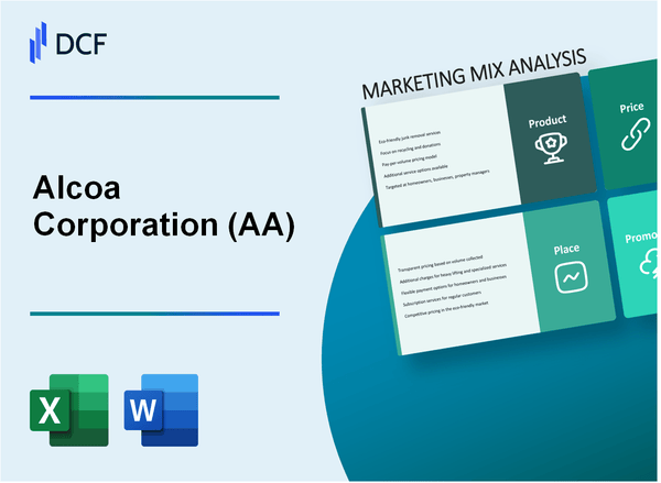 Alcoa Corporation (AA) Marketing Mix