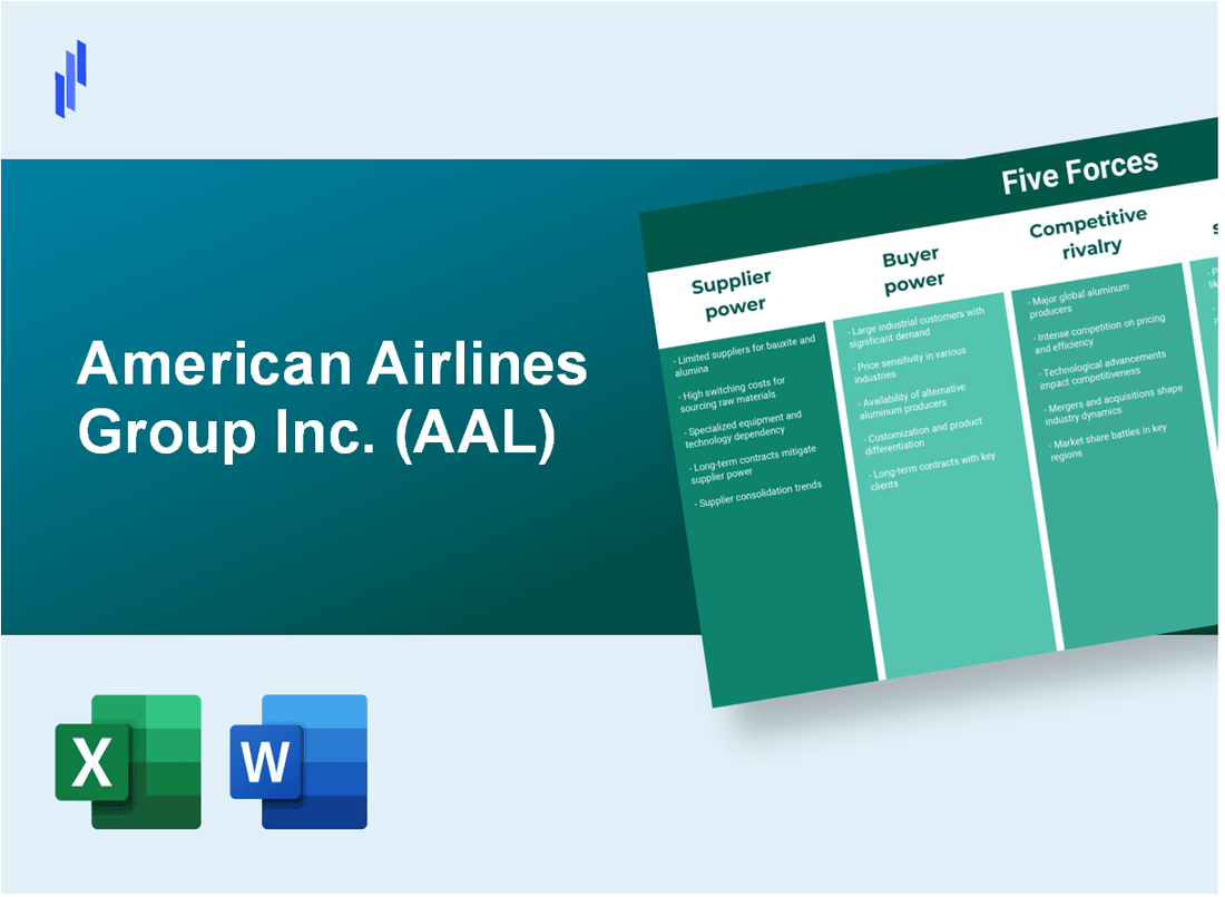 What are the Porter's Five Forces of American Airlines Group Inc. (AAL)?