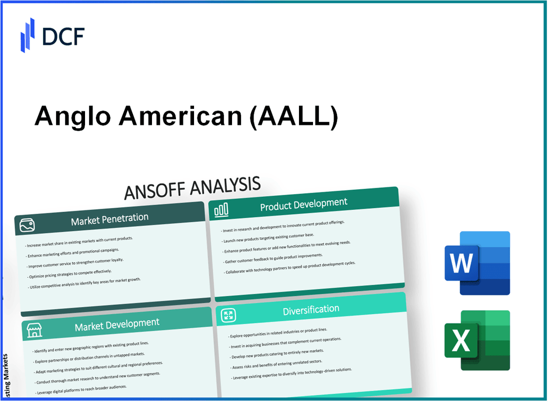 Anglo American plc (AAL.L): Ansoff Matrix