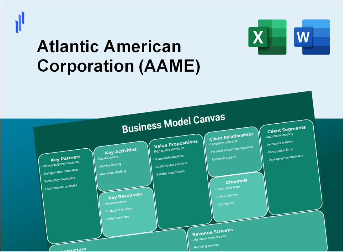 Atlantic American Corporation (AAME): Business Model Canvas